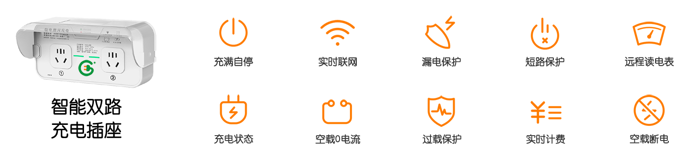 产品-双路.png